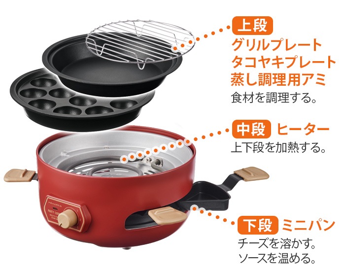 쥳 ѡƥå recolte Party Cooker RRF-3