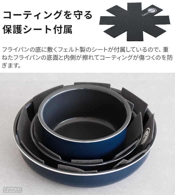 GreenPan ����å������� 4�����å�