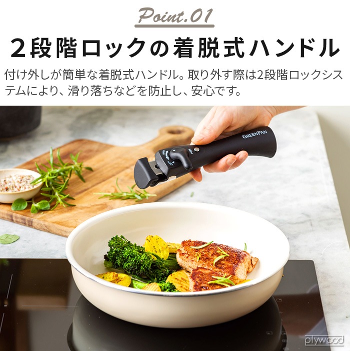 GreenPan ����å������� 4�����å�