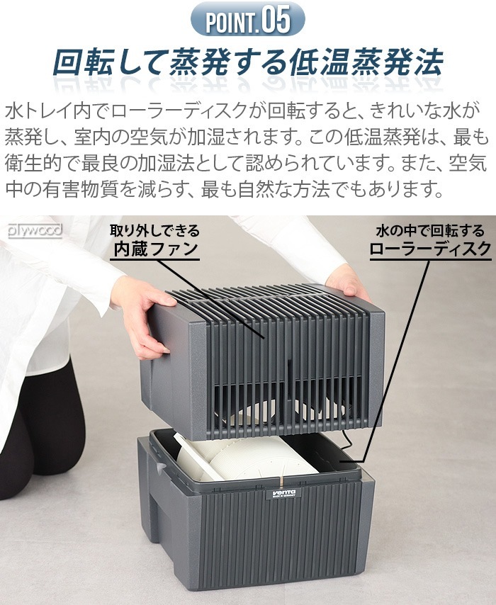 ٥ å㡼 LW25 40m2 [7025418] Venta Airwasher