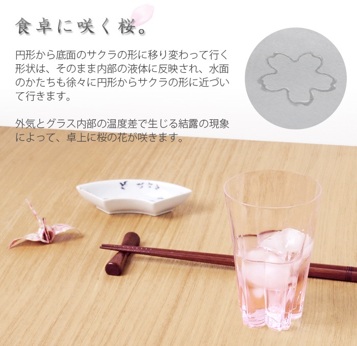 餵 ե  å ñ Ȣ SAKURASAKU glass Rock  ꥢ