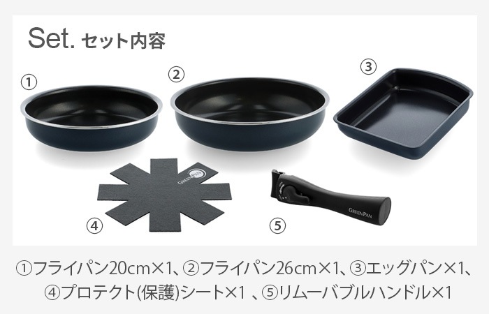 GreenPan ����å������� 5�����å�