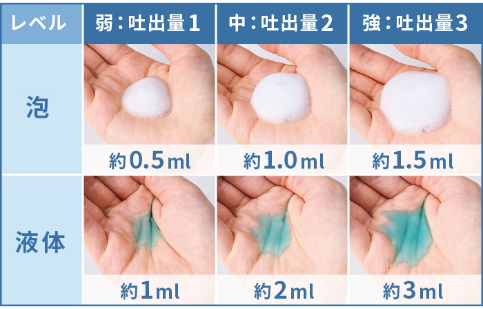 쥳 recolte żȥǥڥ󥵡 ˢ  RDS-1 RDS-2