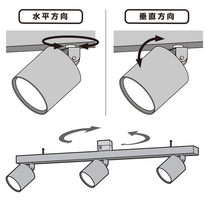 �����ȥ���������� ����åɥץ饹3 ������饤�� ART WORK STUDIO Grid PLUS 3 down light