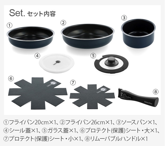 GreenPan ����å������� 8�����å�