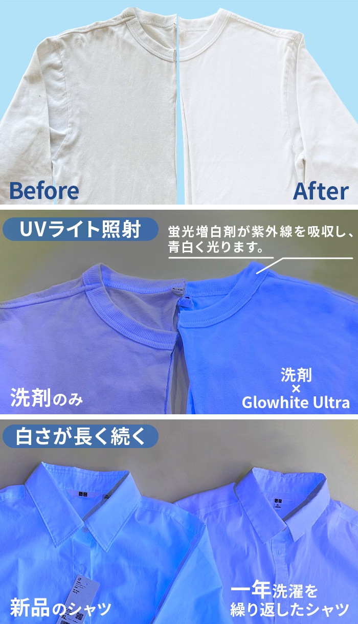 Dr.Beckmann ɥ٥åޥ ۥ磻 ȥ ָ (Ƿɺ) 5