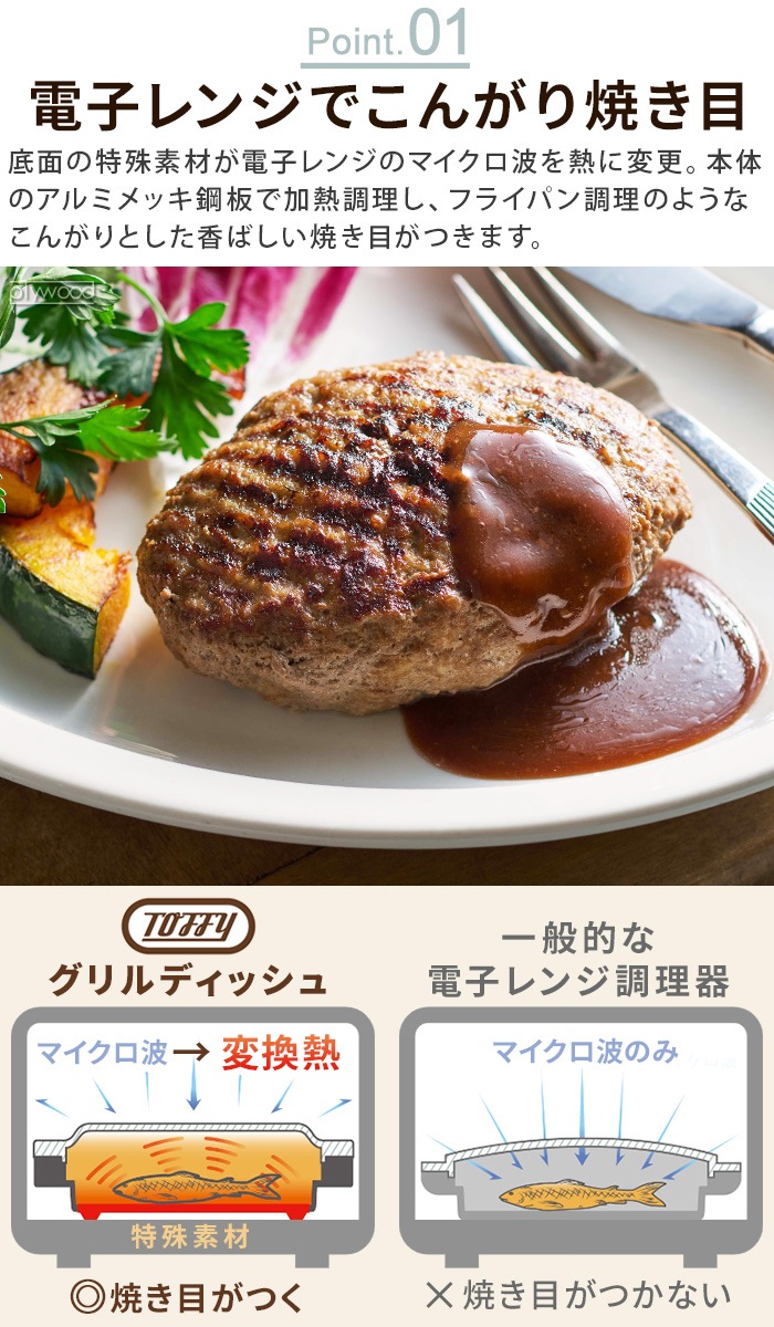 Toffy �ȥե��� �Żҥ���� �����ǥ��å��� K-MW6