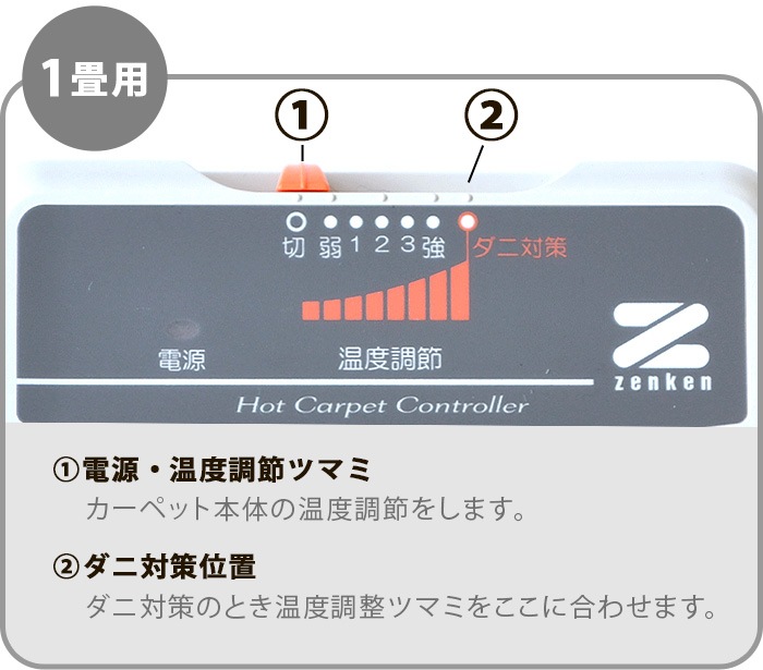 zenken 󥱥 ŵۥåȥڥå ñ 1ס ZCB-10S