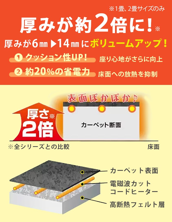 zenken 󥱥 ŵۥåȥڥå ñ 1ס ZCB-10S