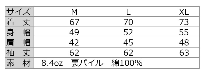 chi-bee ӡ å Hi!Cheese! / THE CAMP FIRES