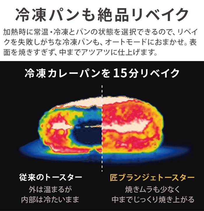 TWINBIRD Takumi Premium ֥󥸥ȡ [2Ƥ TS-D486]