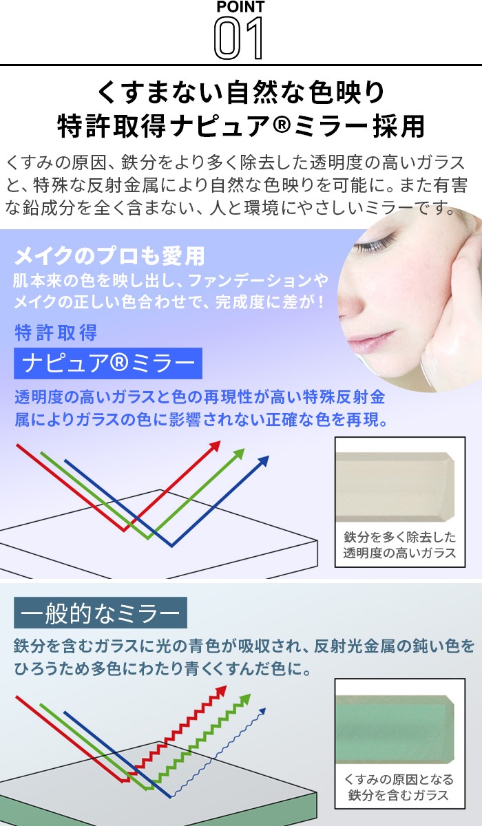 �ۥꥦ���ߥ顼 �ʥԥ奢 LED������ɥߥ顼 HL-01