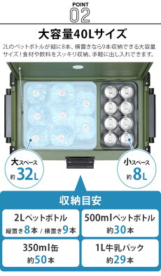 �ڥ᡼����ľ���ʡۼֺ�������¢�� RLC-CF40