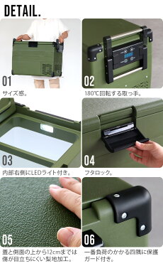 �ڥ᡼����ľ���ʡۼֺ�������¢�� RLC-CF40