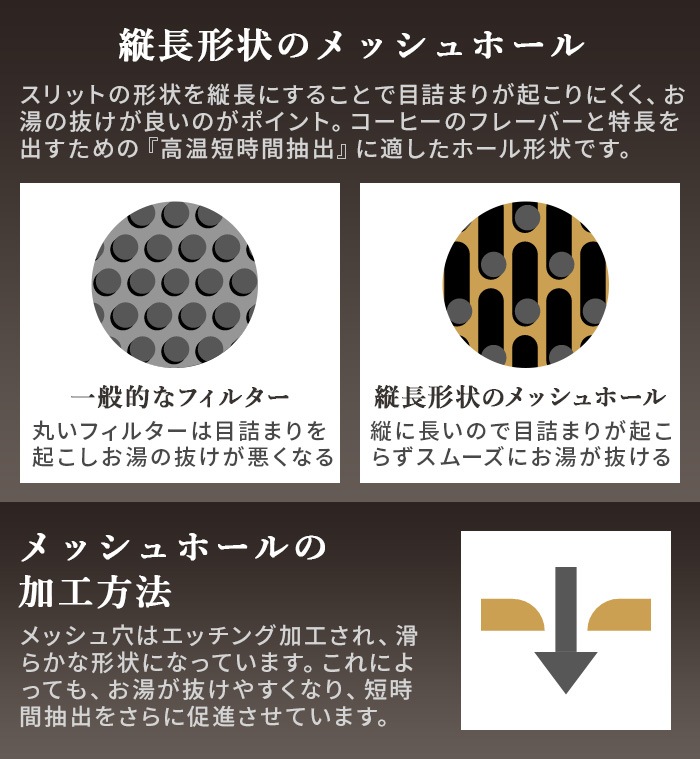 ���쥹 ������ɥե��륿�� 2-8���å��� cores GOLD FILTER C286BK