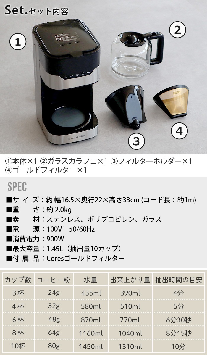 ��å���ۥ֥� �����ɥ�å� 10���å� ���饹����ե� Russell Hobbs 10cup 7651JP