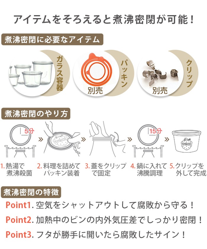 �����å� �ۡ��ॻ�åȥ⡼��� WECK HOME SET MOLD [ 170ml 4�����å� ]