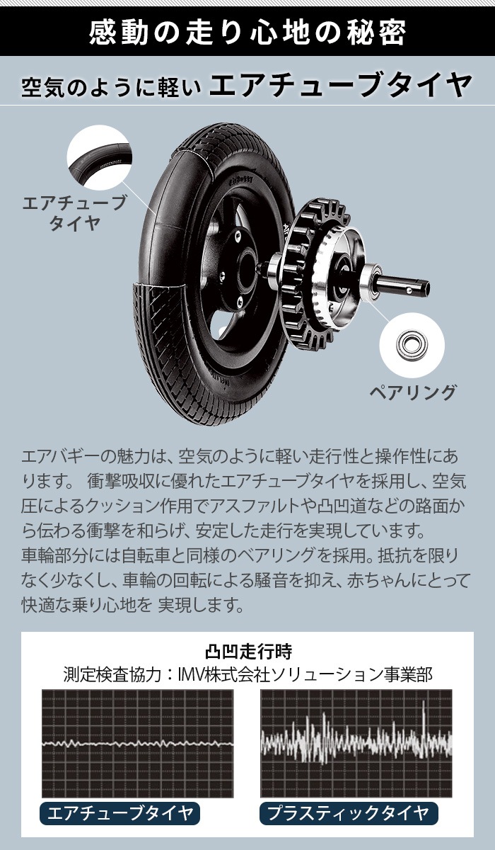 �����Х��� �ɡ���3 �ץ�ߥ� ���ꥳ��쥶�����꡼�� [�顼�����å�] AIRBUGGY DOME3 PREMIER Si series LARGE
