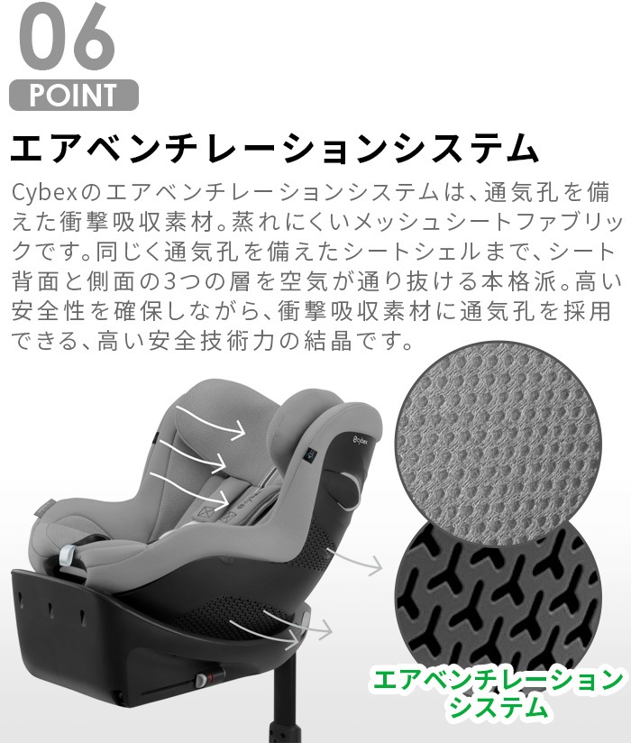 cybex SIRONA G i-Size ���ѥ졼�ȥ�ǥ� 2025Ver.