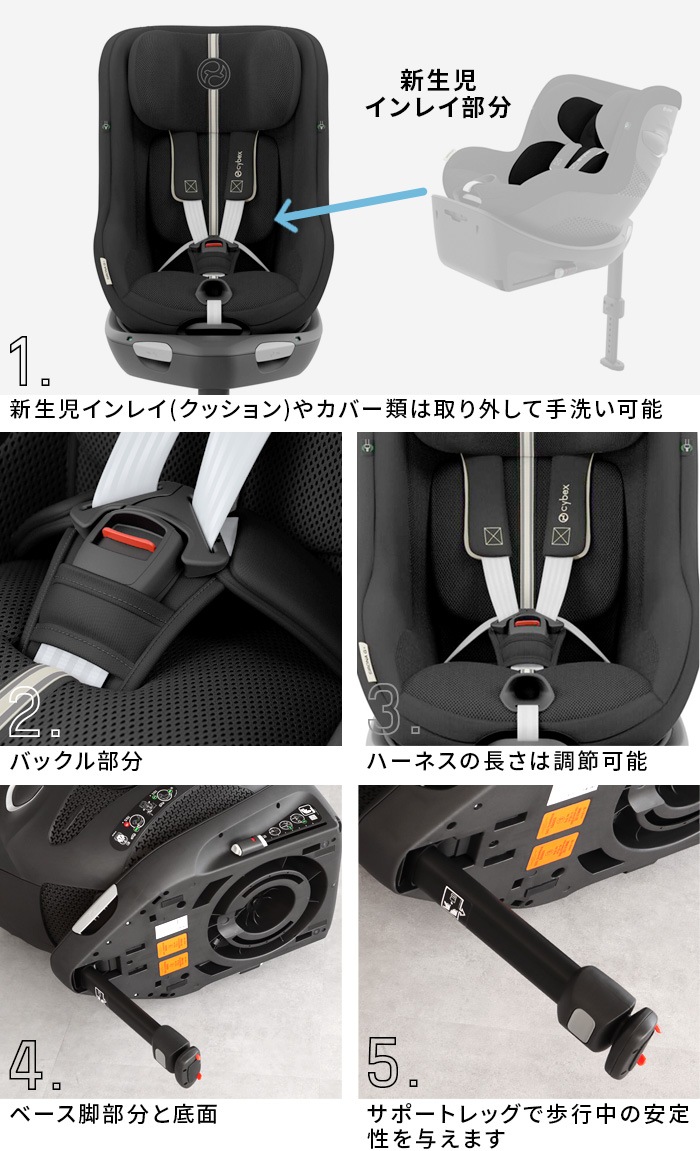cybex SIRONA G i-Size ���ѥ졼�ȥ�ǥ� 2025Ver.