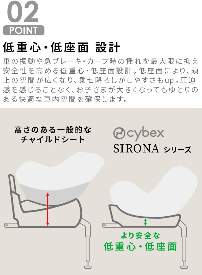 cybex SIRONA G i-Size ���ѥ졼�ȥ�ǥ� 2025Ver.