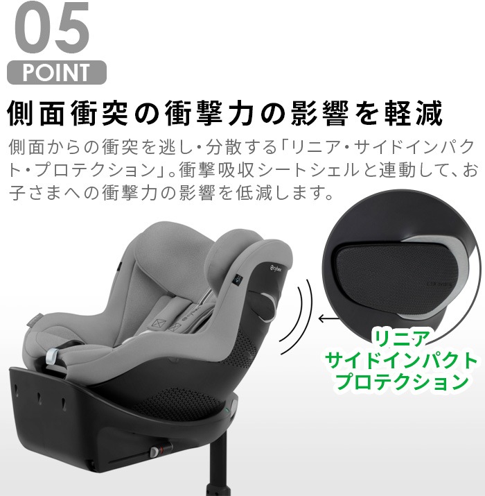 cybex SIRONA G i-Size ���ѥ졼�ȥ�ǥ� 2025Ver.