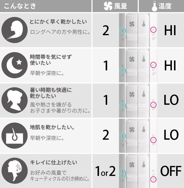 mod's hair ֥륤إɥ饤䡼MHD-1246