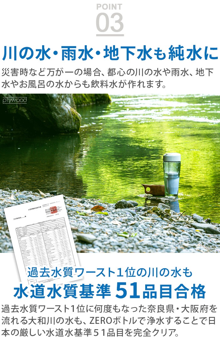 �����ꥭ�å� [ZERO�ܥȥ�ñ��] zeroliquid ZL-BL350WH