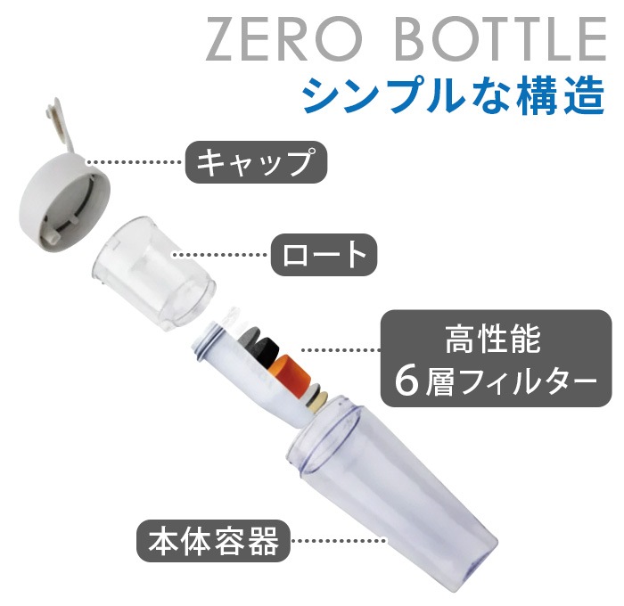 �����ꥭ�å� [ZERO�ܥȥ�ñ��] zeroliquid ZL-BL350WH