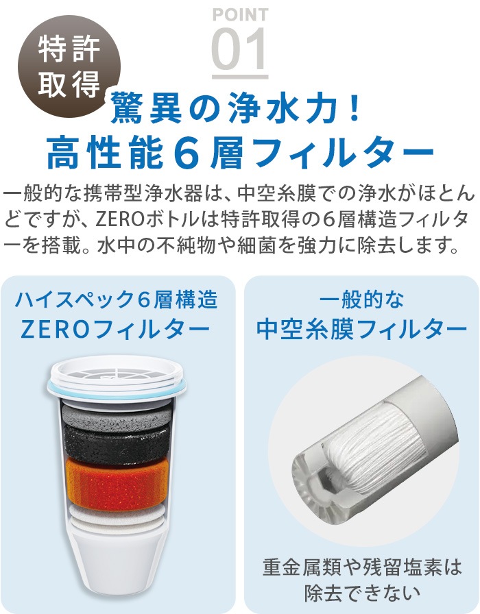 �����ꥭ�å� [ZERO�ܥȥ�ñ��] zeroliquid ZL-BL350WH