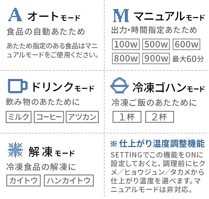 Хߥ塼 S BALMUDA The Range S KRN01JP