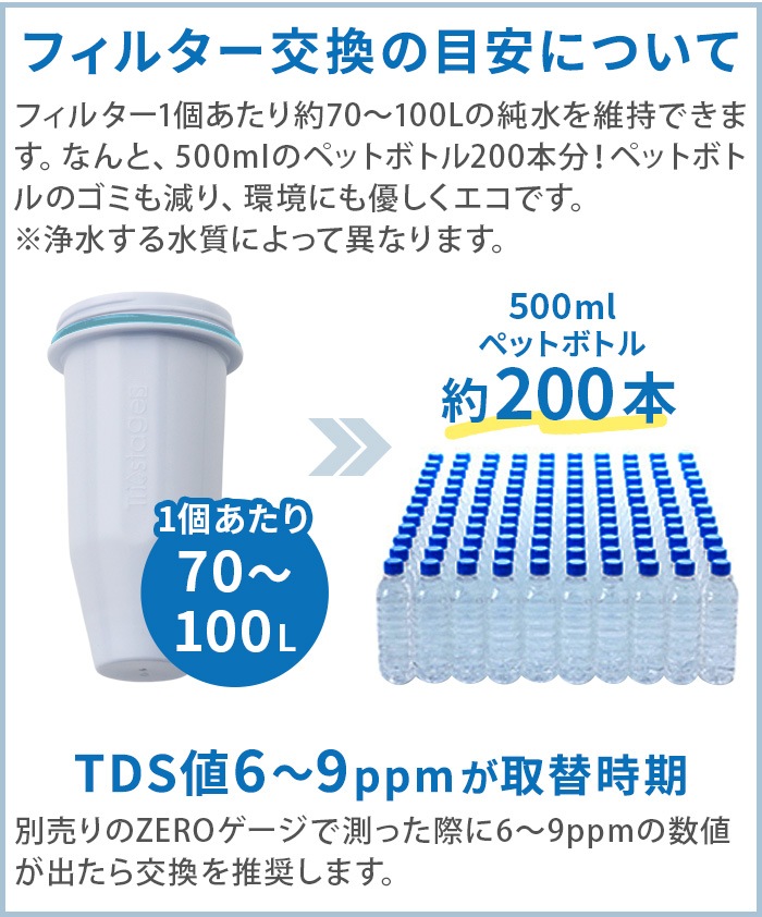 �����ꥭ�å� [ZERO�ܥȥ�+ZERO���������å�] zeroliquid