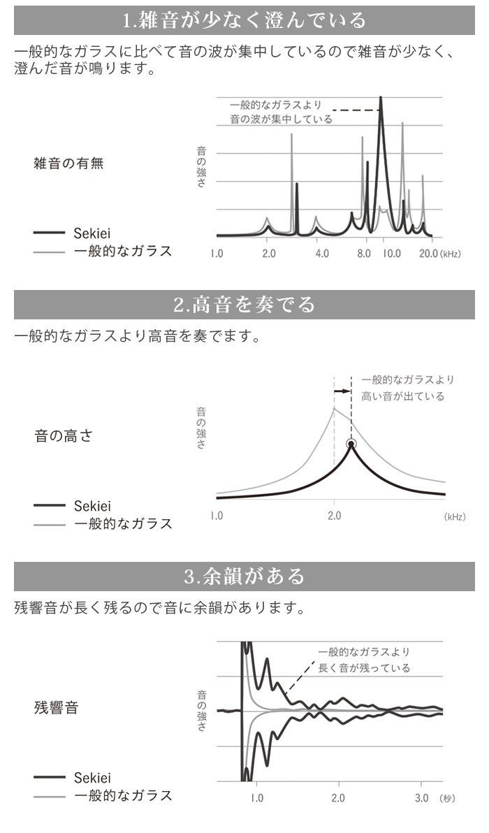  ɥ٥ Sekiei Doorbell