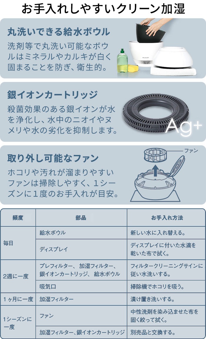 2025ǯǥ Хߥ塼 쥤 ü   BALMUDA Rain AHM01JP Wi-Fiб