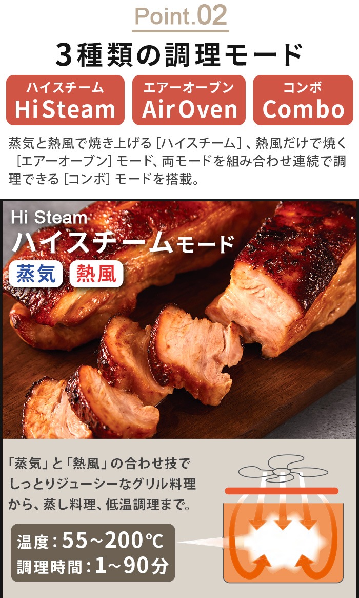 ָꥭåХårecolte ϥ२֥ 쥳 Hi Steam Air Oven RAO-3