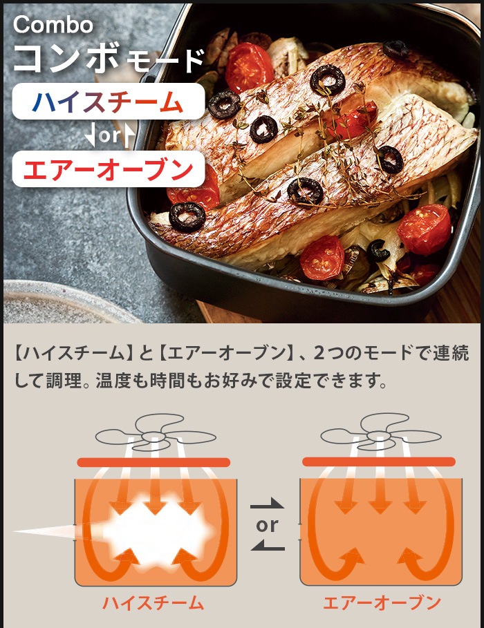 ָꥭåХårecolte ϥ२֥ 쥳 Hi Steam Air Oven RAO-3