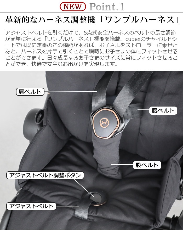 �����٥å��� �ץꥢ�� �ե졼��������� �� �����ȥѥå�JP4 SET cybex PRIAM