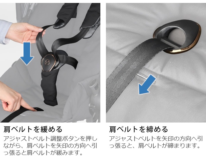 �����٥å��� �ץꥢ�� �ե졼��������� �� �����ȥѥå�JP4 SET cybex PRIAM