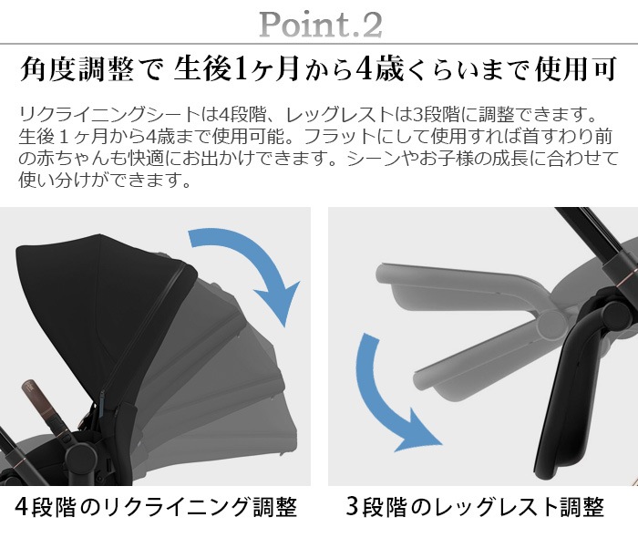 �����٥å��� �ץꥢ�� �ե졼��������� �� �����ȥѥå�JP4 SET cybex PRIAM