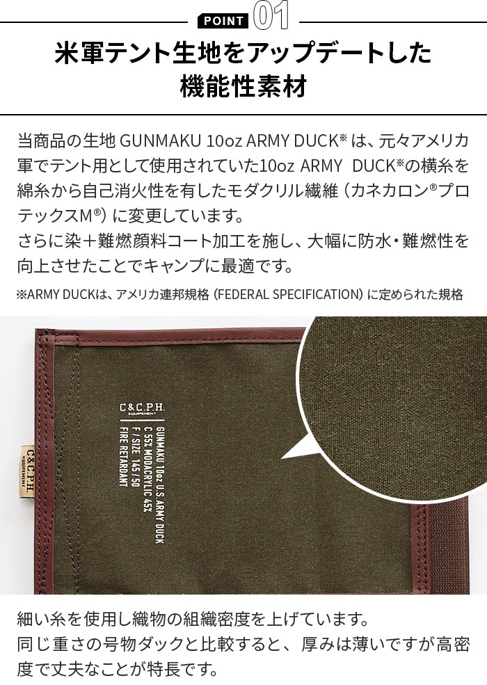 �����̥��С� C��C.P.H. EQUIPEMENT CB CAN COVER(ARMY DUCK) CEV2077