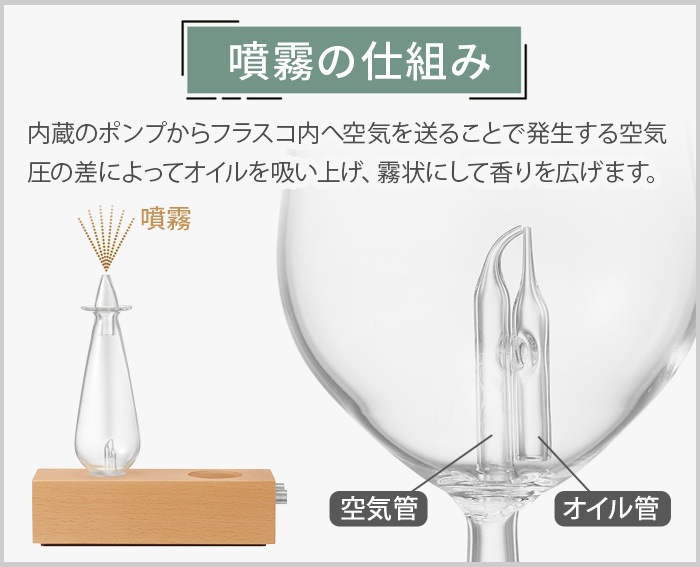 cotobuku LampAroma Diffuser wood [SLA-WO-1] ȥ֥ סߥޥǥե塼 å