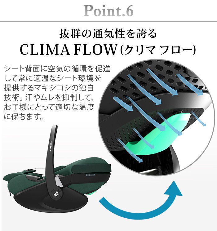 �ޥ������� �ڥ֥�360 �ץ� MAXI-COSI PEBBLE 360 PRO