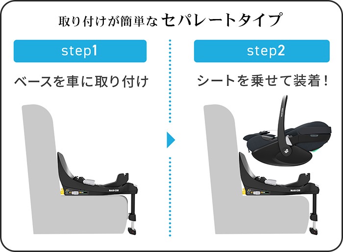 �ޥ������� �ڥ֥�360 �ץ� MAXI-COSI PEBBLE 360 PRO