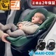 �ޥ������� �ڥ֥�360 �ץ� MAXI-COSI PEBBLE 360 PRO