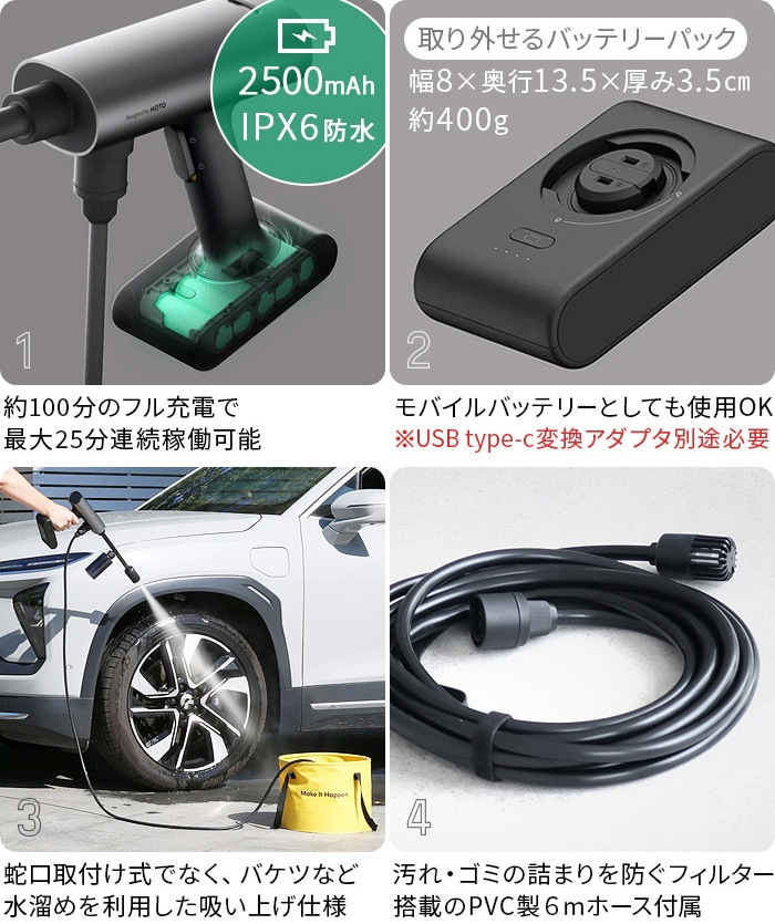 HOTO 20V ⰵ HTT0023EU-SEK