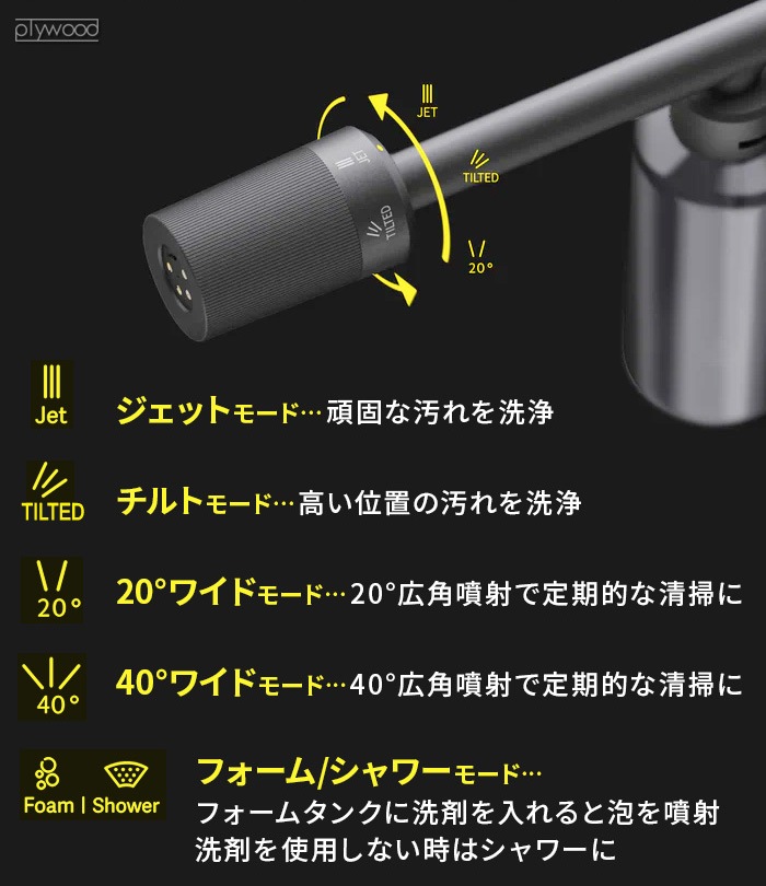 HOTO 20V ⰵ HTT0023EU-SEK