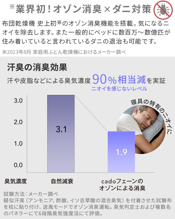 ɡ դȤ絡 ե 3 cado FOEHN 003