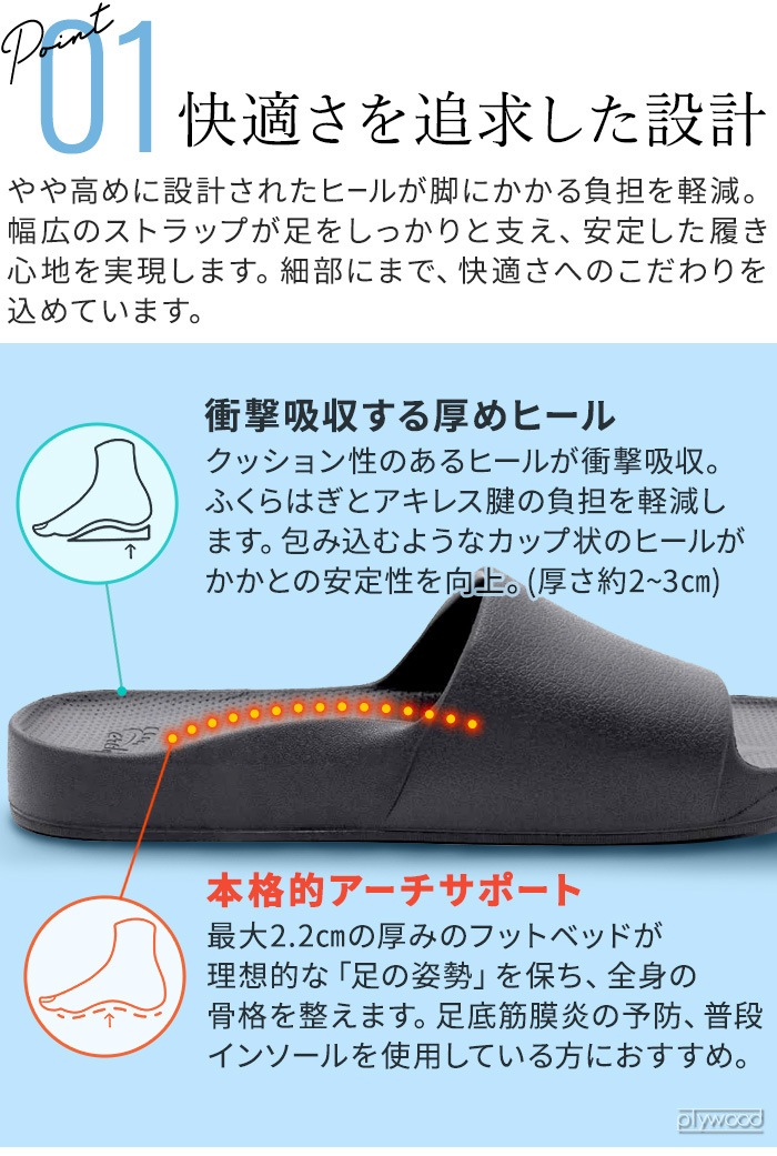 ������ ARCHIES ���������� ���������ݡ��ȥ��饤�ɥ������