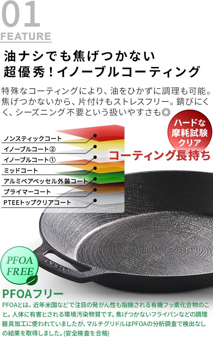 ᡼ݾͭ JHQ  braaa Х륰ɥݥåȥå