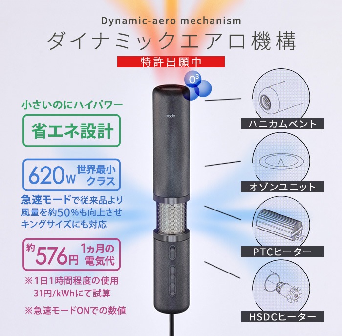 ���ɡ� �դȤ��絡 �ե����� �ץ� cado FOEHN PRO